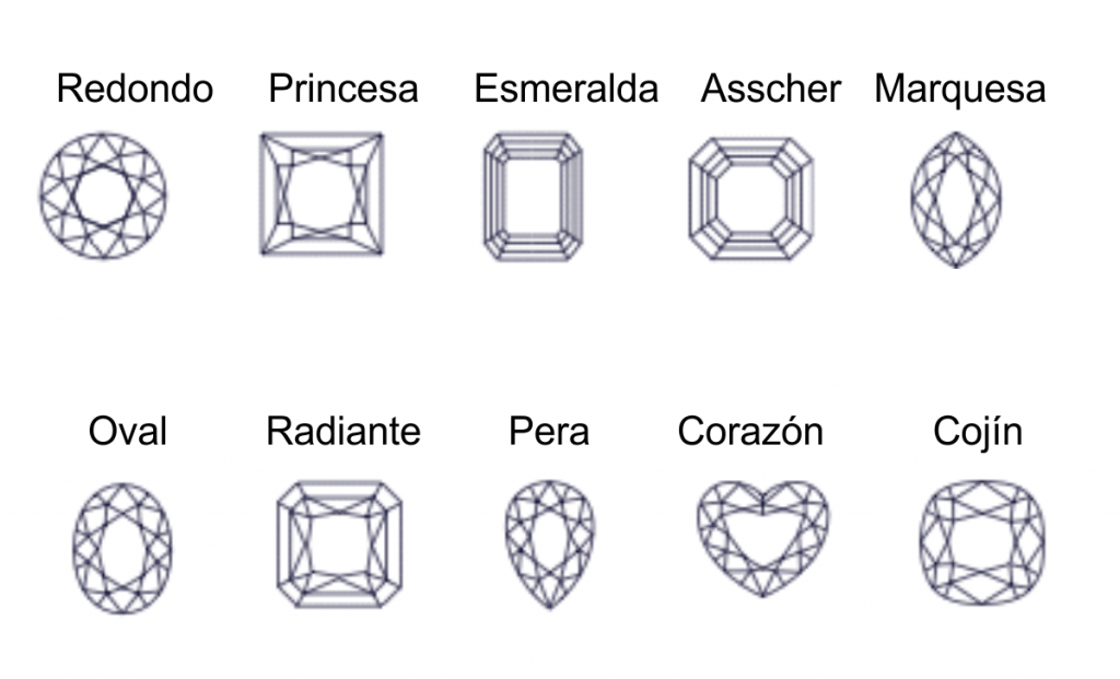 Mejores diamantes en Perú