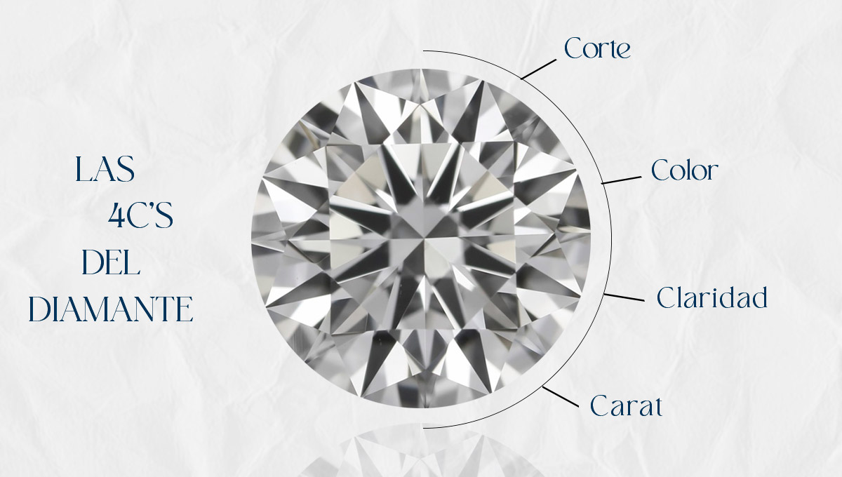 Diamantes de calidad en Perú