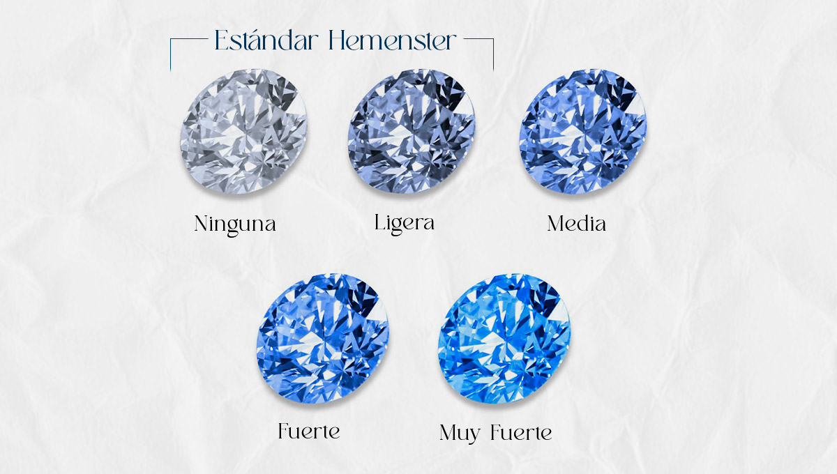 Diamantes de calidad en Perú