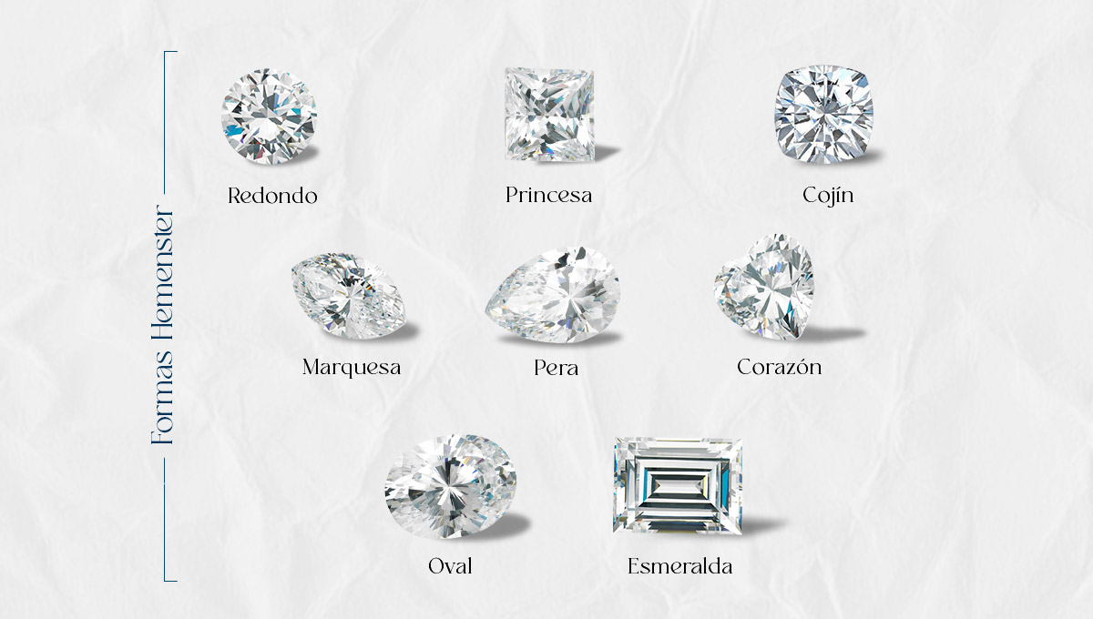 Diamantes de calidad en Perú