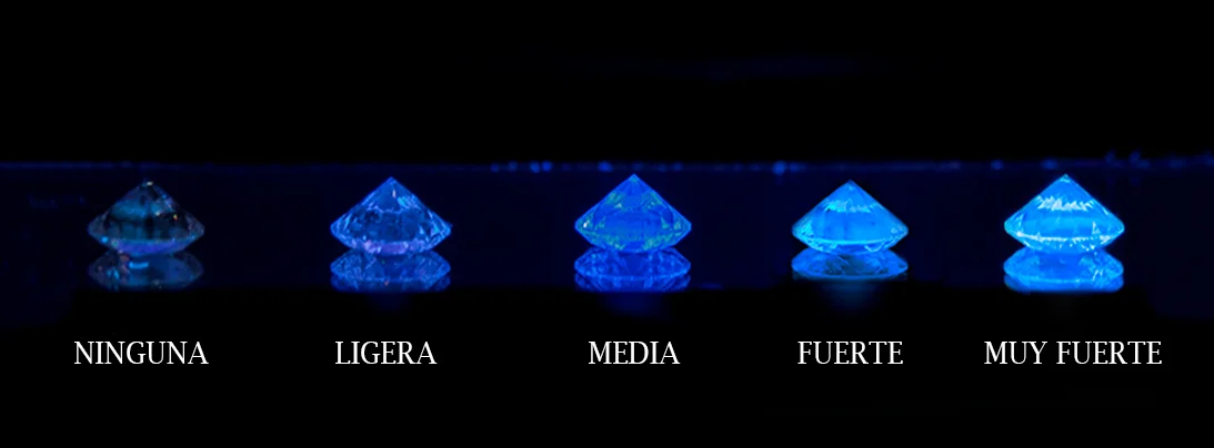 La Fluorescencia en los diamantes