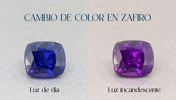 CAMBIO DE COLOR GEMAS