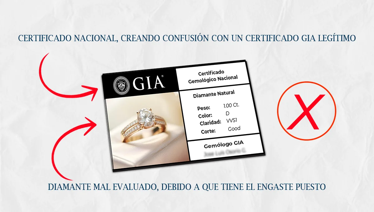 CERTIFICADO NACIONAL PESTAÑA GUIA DE DIAMANTES