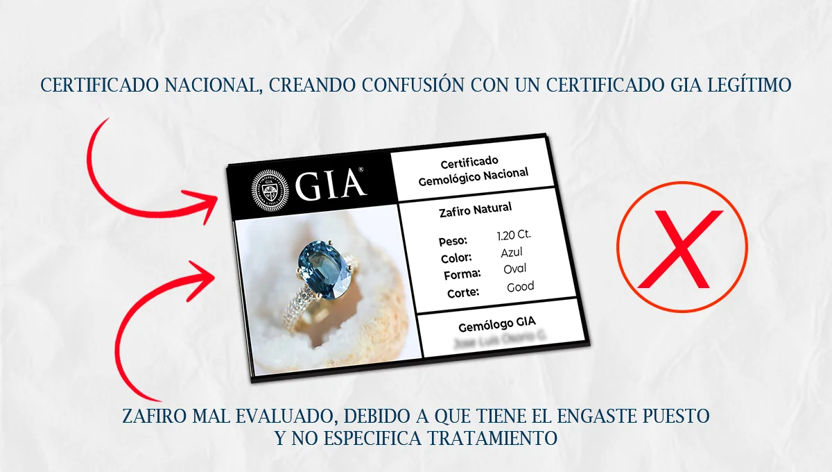 CERTIFICADO NACIONAL